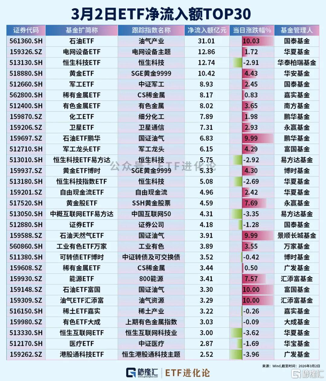 全球大跌！资本大鳄突发警告