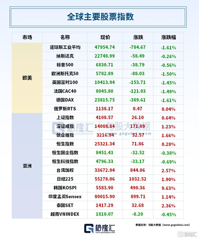 24小时环球政经要闻全览 | 3月6日