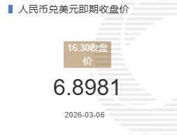 3月6人民币兑美元即期收盘价报6.8981较上一交易日下跌22个基点