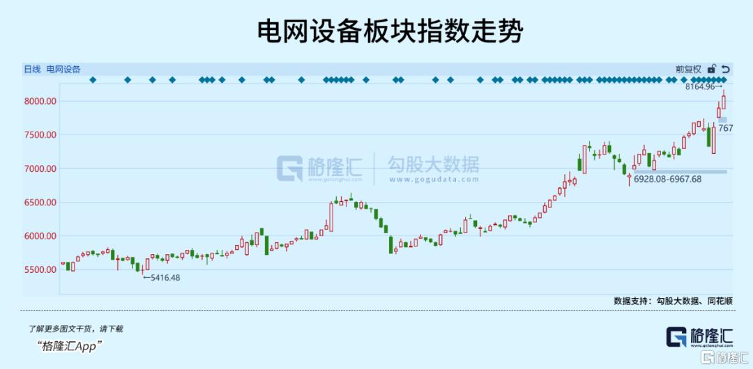 AI算力+地缘共振，柴油发电机成新风口？