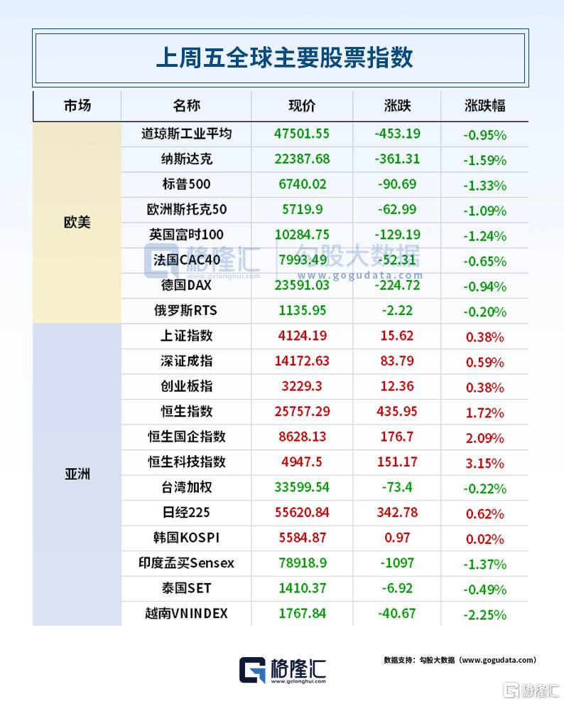 24小时环球政经要闻全览 | 3月9日