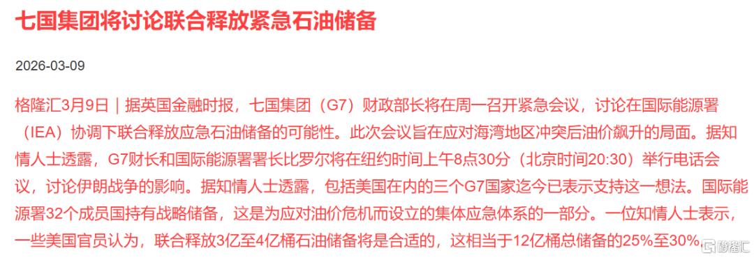 纯推演：中东冲突若缓和，依次利好抄底哪些行业题材？