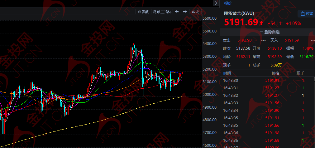 沖突升級 考驗(yàn)才剛剛開始！