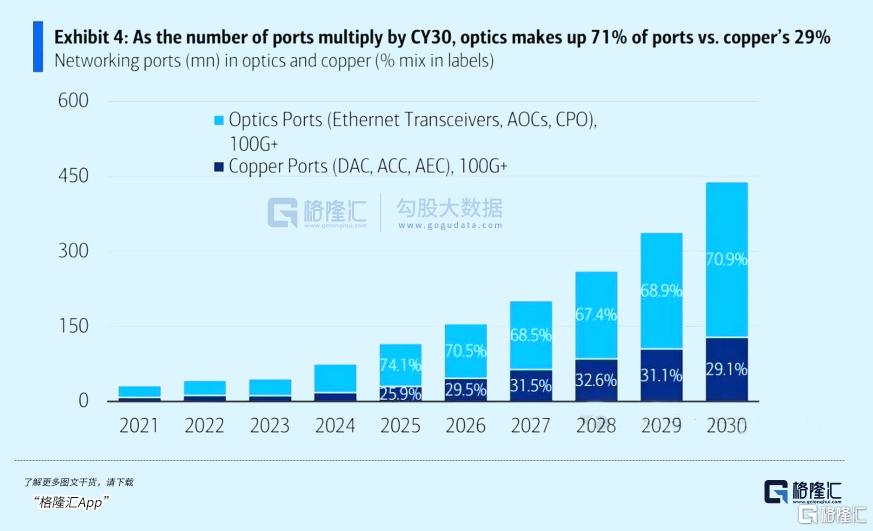 连涨12天！光模块跑出新龙头