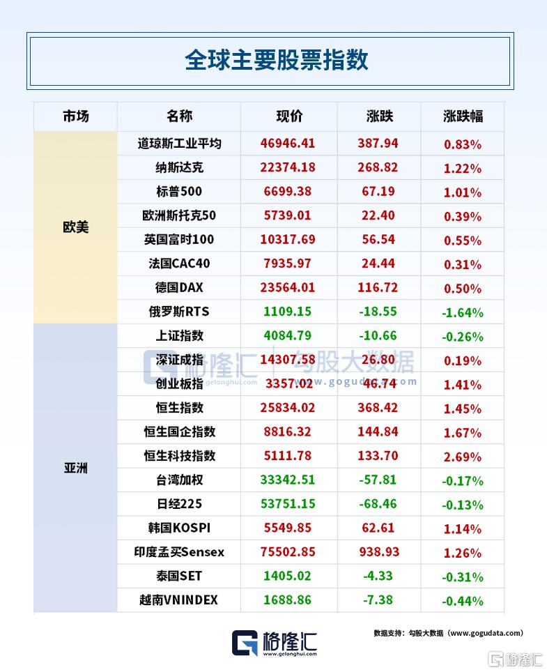 24小时环球政经要闻全览 | 3月17日