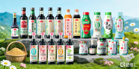如何正确选购健康的酱油 e0bc0ae50554f8ccf8d8513dc6b487ce.png