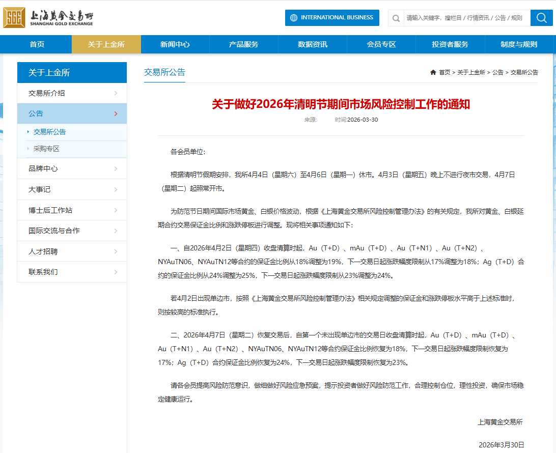 嚴(yán)防“黑天鵝”突襲！上金所提保+擴(kuò)板雙管齊下