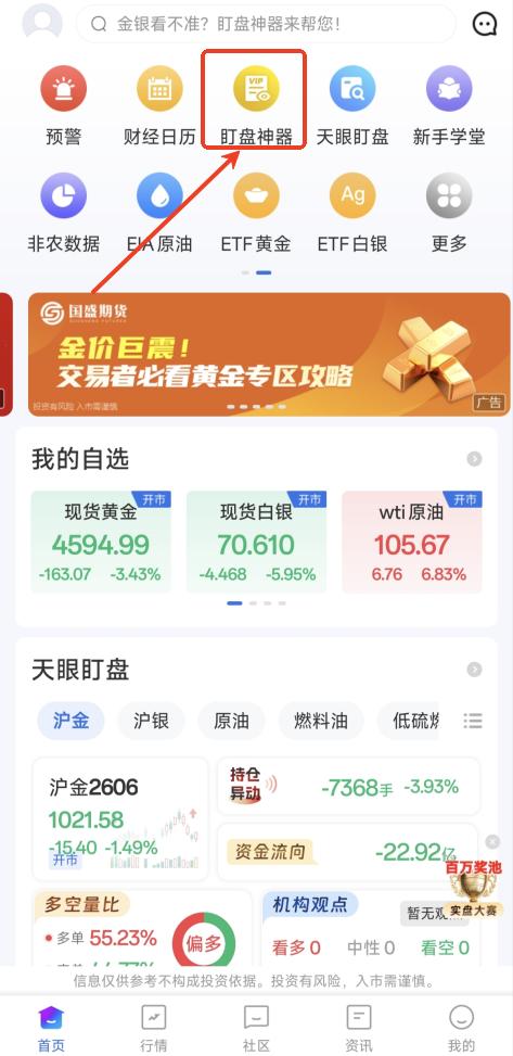 现货黄金资金流向在哪里看