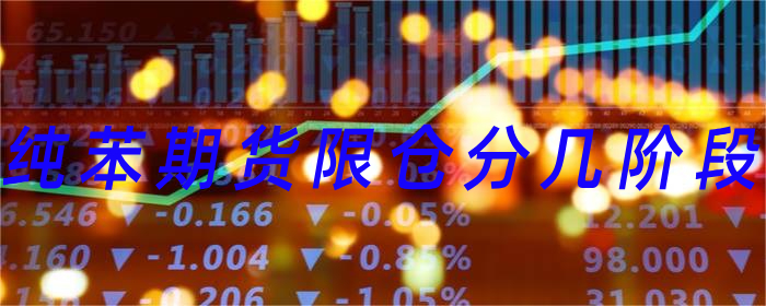 纯苯期货限仓分几阶段
