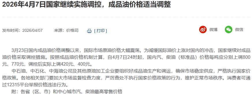 2026年4月7日成品油价格继续采取调控措施 汽柴油价格实际上调420元、400元