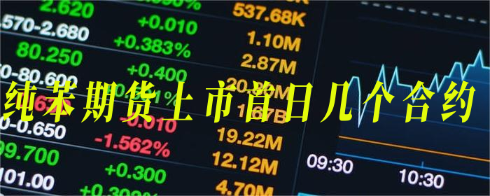 纯苯期货上市首日几个合约