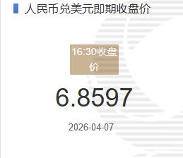 4月7日人民币兑美元即期收盘价报6.8597较上一交易日下跌206个基点