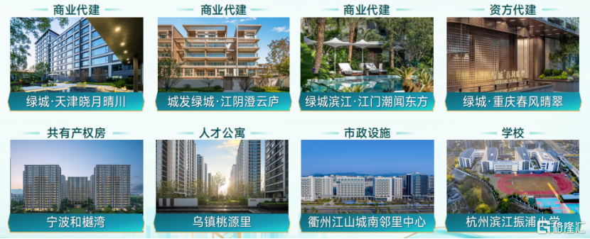 绿城管理（9979.HK）：从规模龙头到价值标杆，一场穿越周期的能力检验
