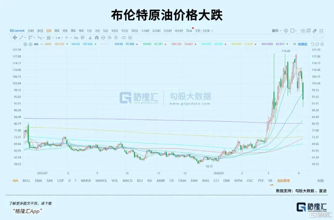 史诗级大反攻！