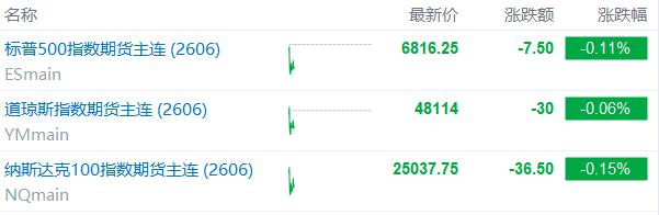 霍尔木兹海峡再次关闭！伊朗：“谈判基础”已被破坏