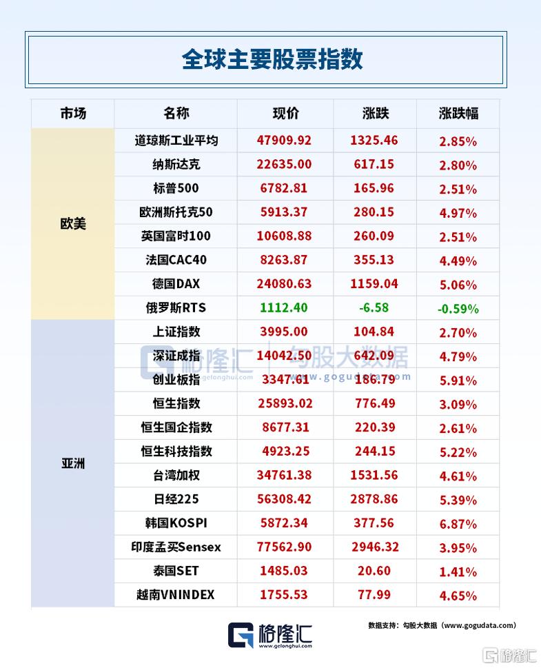 24小时环球政经要闻全览 | 4月9日