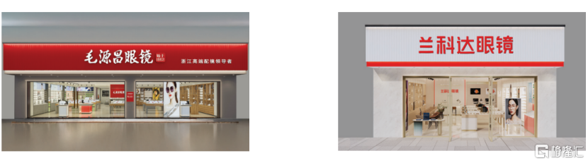毛源昌眼镜港股IPO，聚焦处方眼镜销售，上市前多次派息