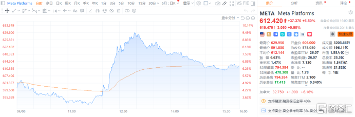 24小时环球政经要闻全览 | 4月9日
