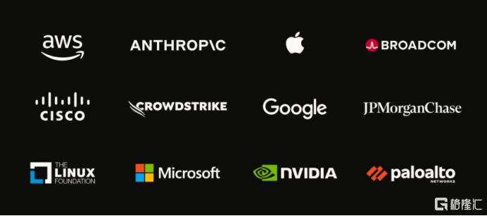 Anthropic祭出“最强杀手锏”！强到不敢让人用？