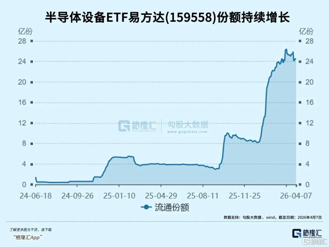 史诗级大反攻！