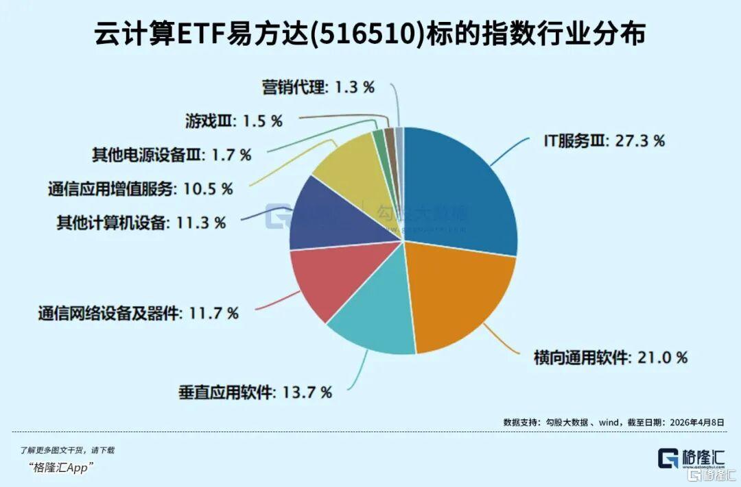 史诗级大反攻！