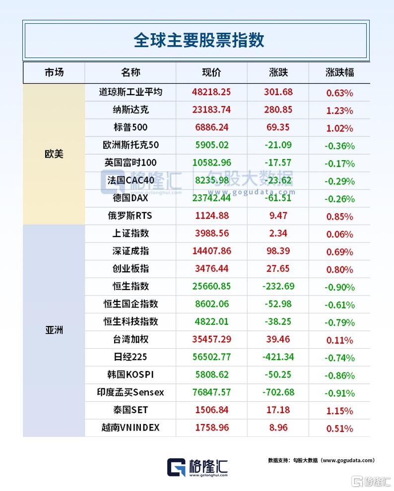 24小时环球政经要闻全览 | 4月14日