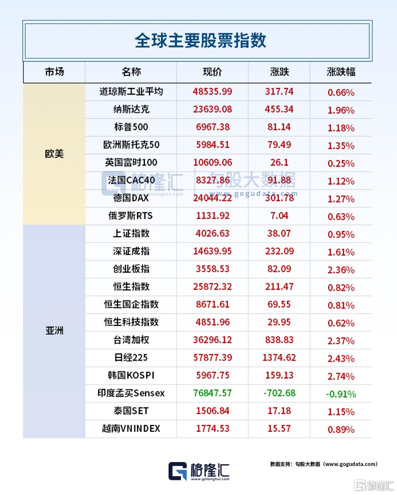 24小时环球政经要闻全览 | 4月15日