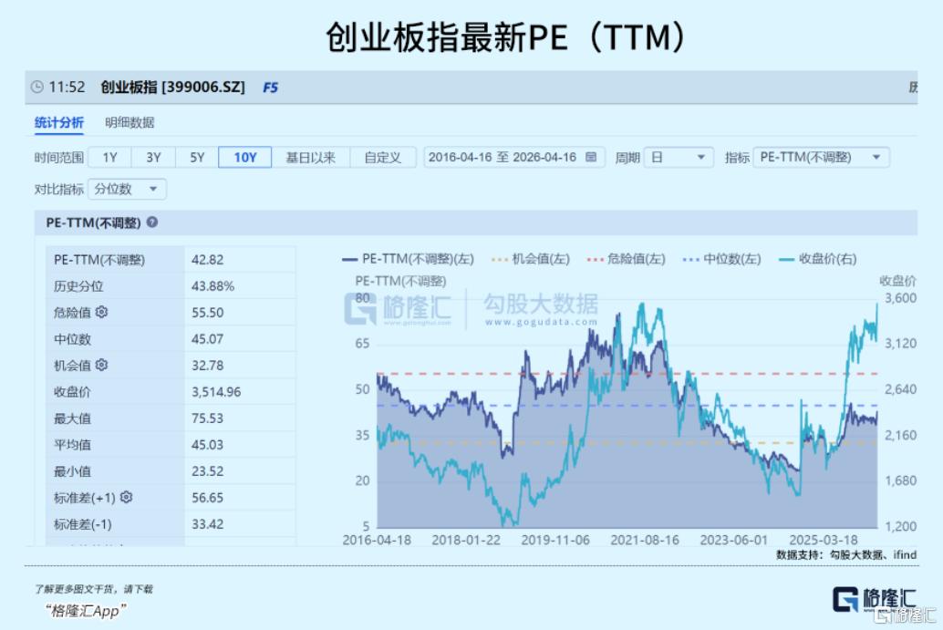 太火了！日赚2.3亿