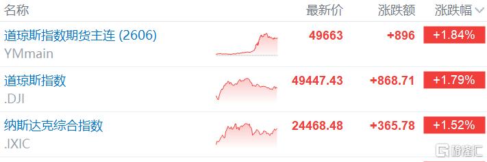 霍尔木兹开放，特朗普又“赢麻了”？伊朗秒打脸