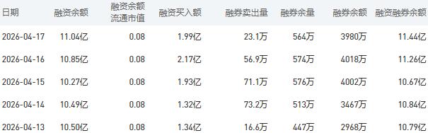 4月20日农业银行股市行情最新消息：今日收盘上涨1.84%