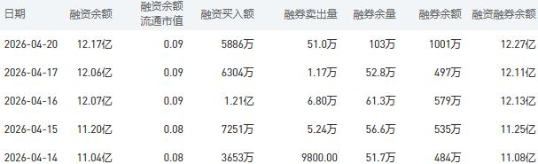 4月21日建设银行股市行情最新消息：今日收盘上涨1.23%