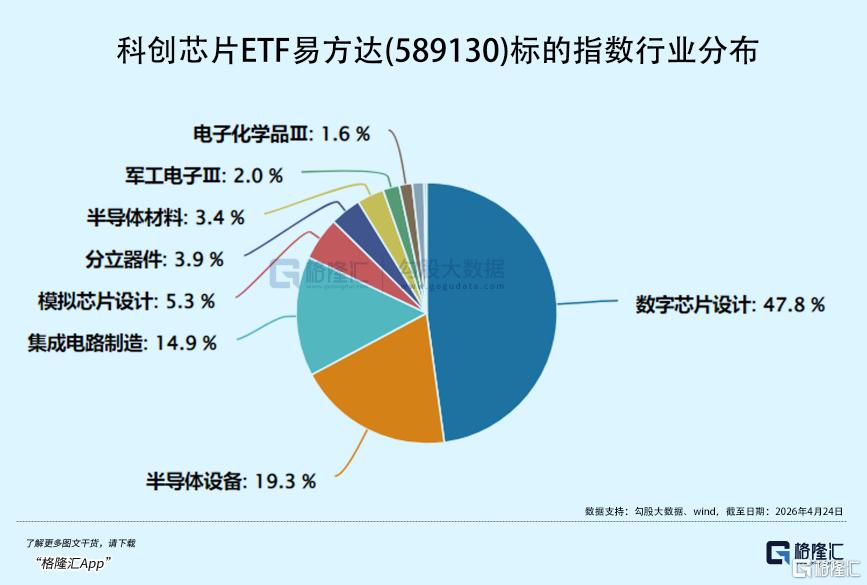 太猛了！全线暴涨