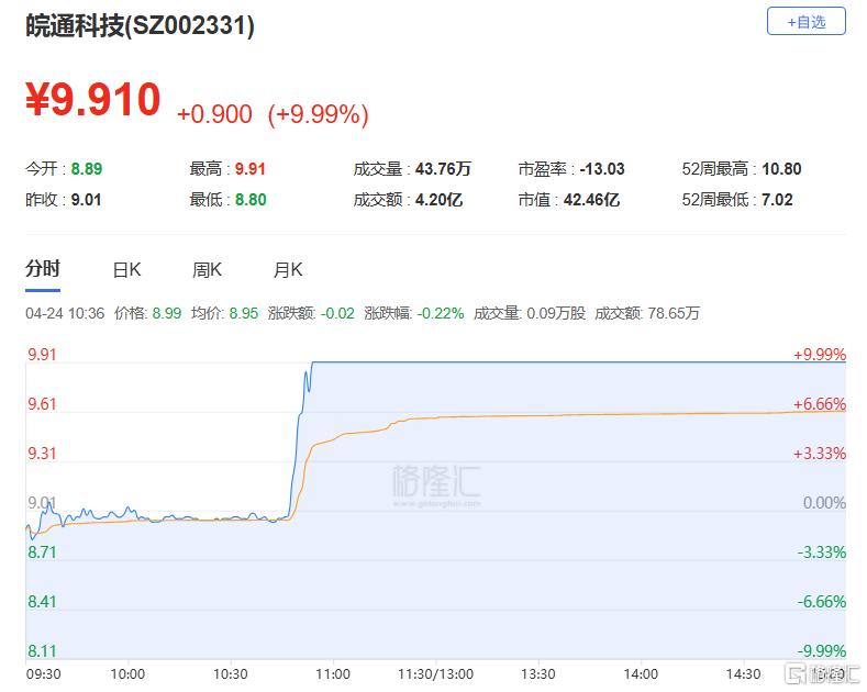 DeepSeek重磅发布，华为昇腾加持！国产芯片起飞