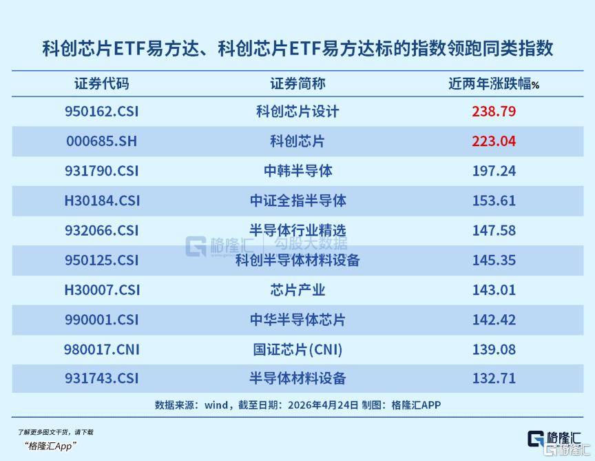 太猛了！全线暴涨