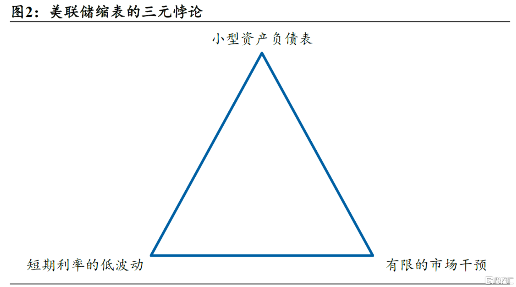 美司法部放弃调查鲍威尔，沃什上任稳了？