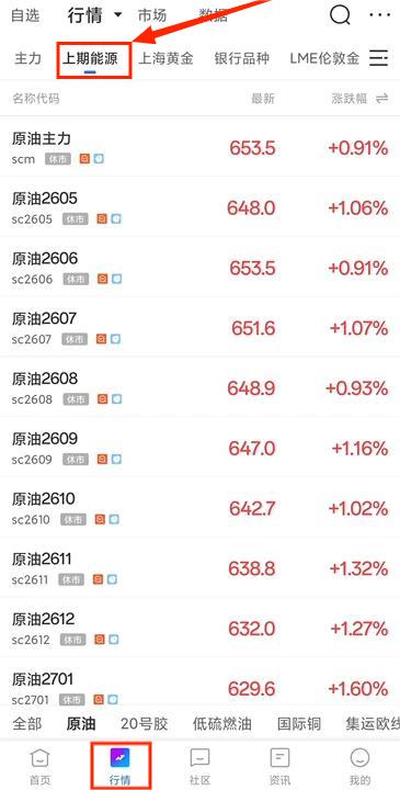 看外盤原油期貨行情用什么軟件