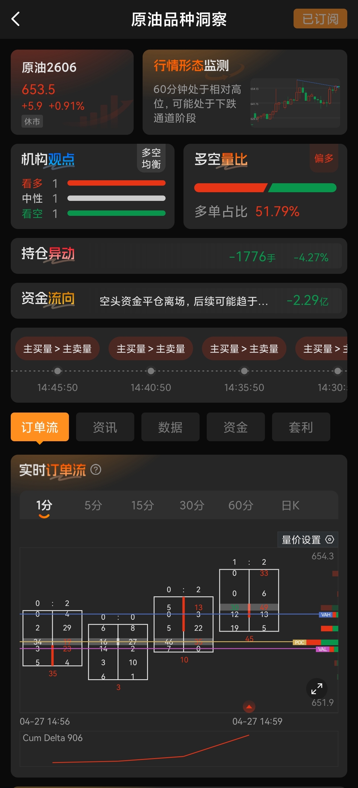 炒期貨用什么交易軟件好