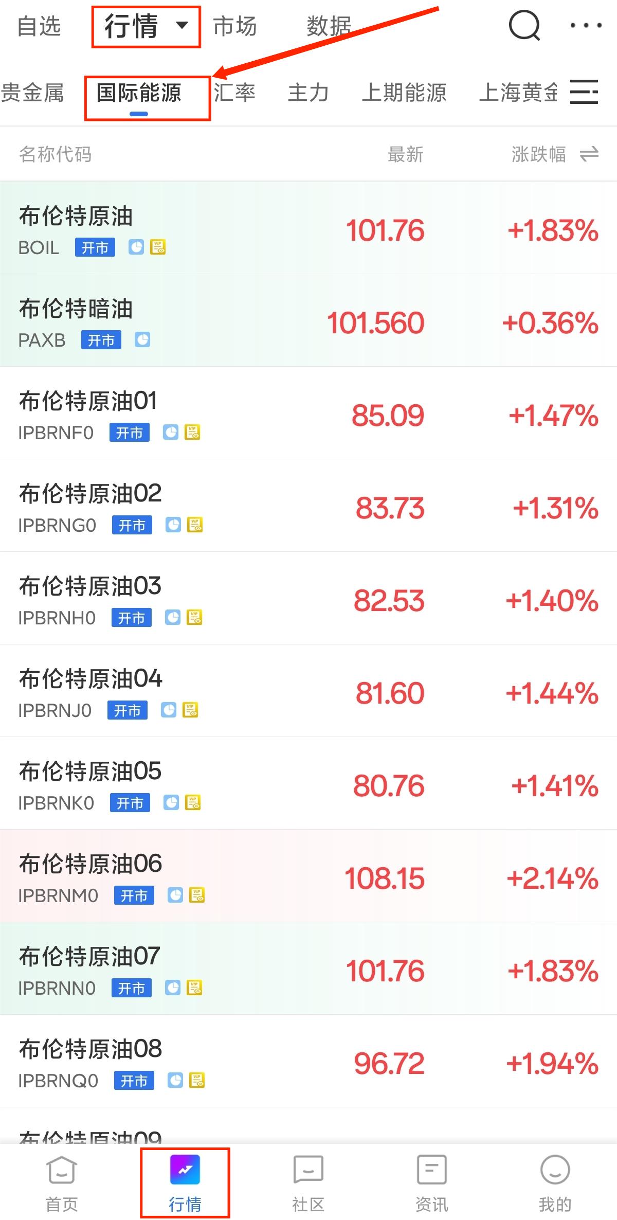看外盤原油期貨行情用什么軟件