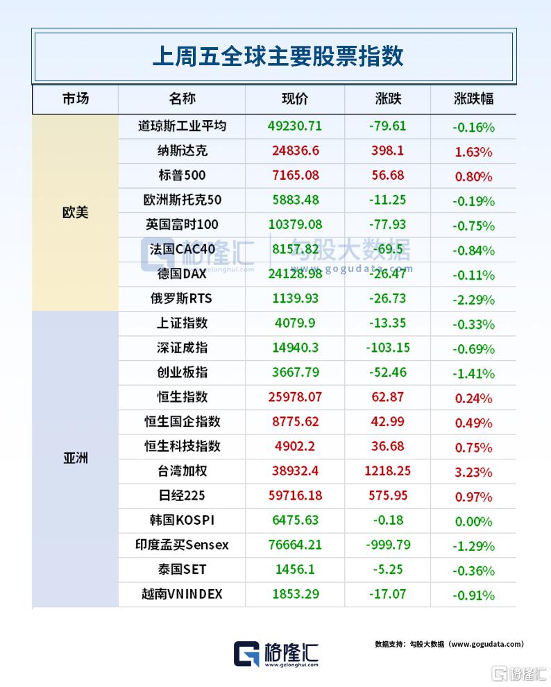 24小时环球政经要闻全览 | 4月27日