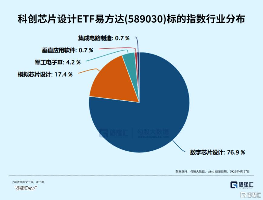 太火了！全线涨价