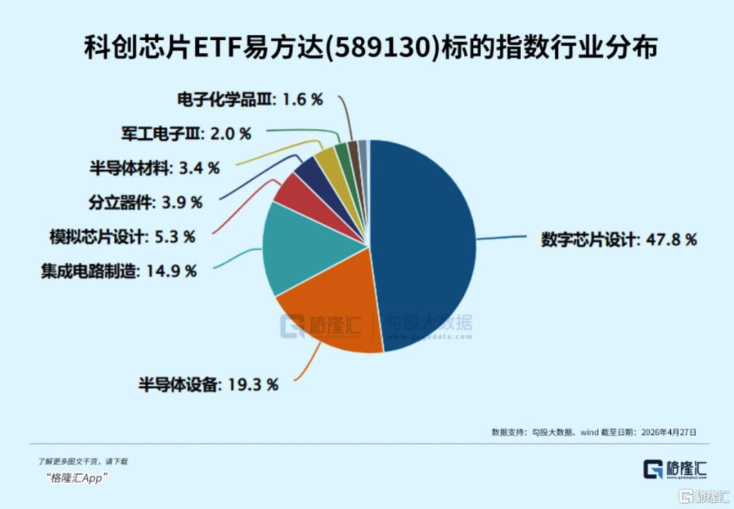 太火了！全线涨价