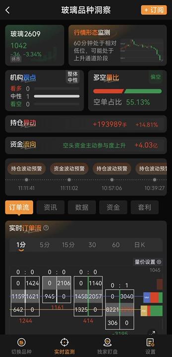 期貨交易APP怎么選