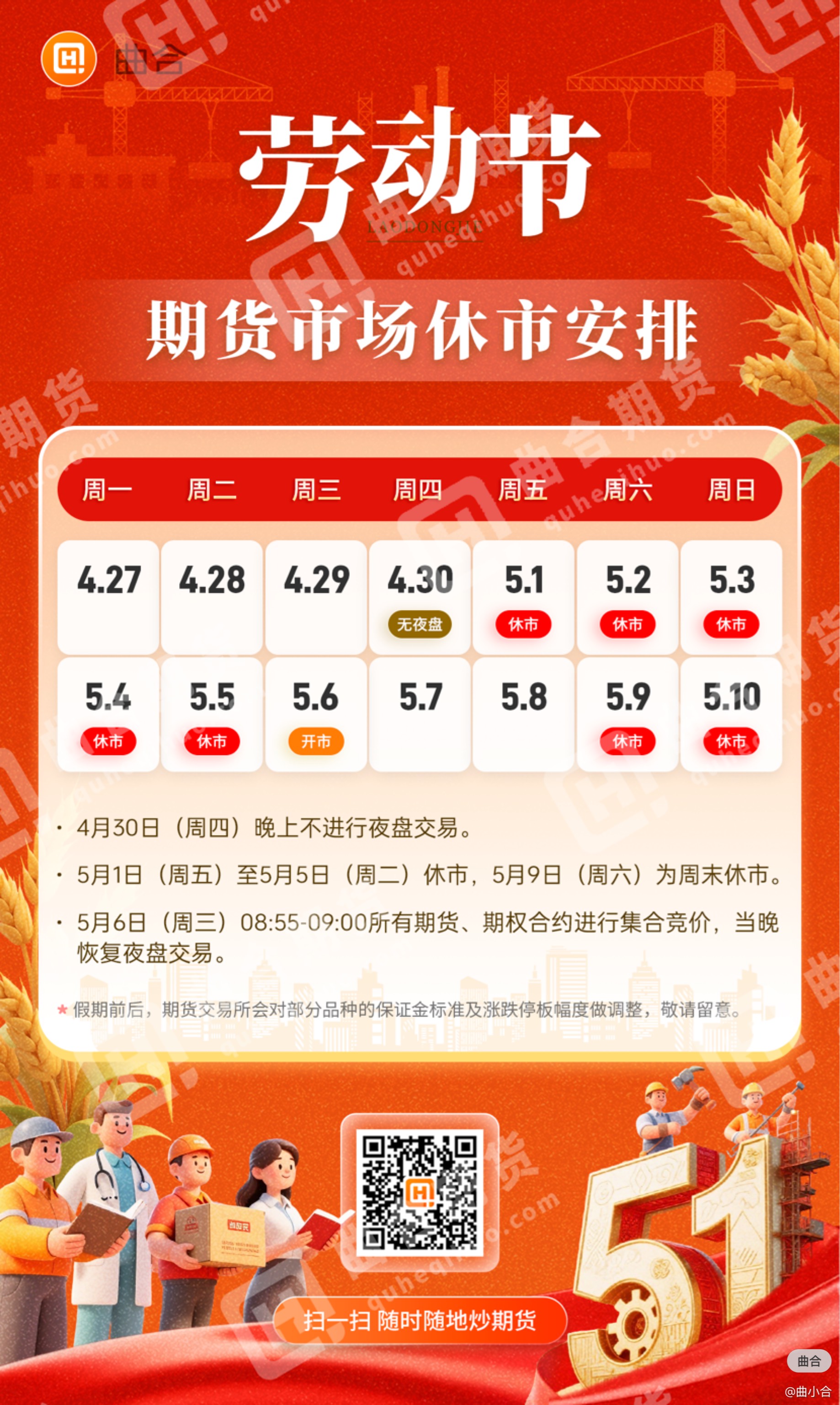 2026年劳动节假期国内期货交易所休市安排