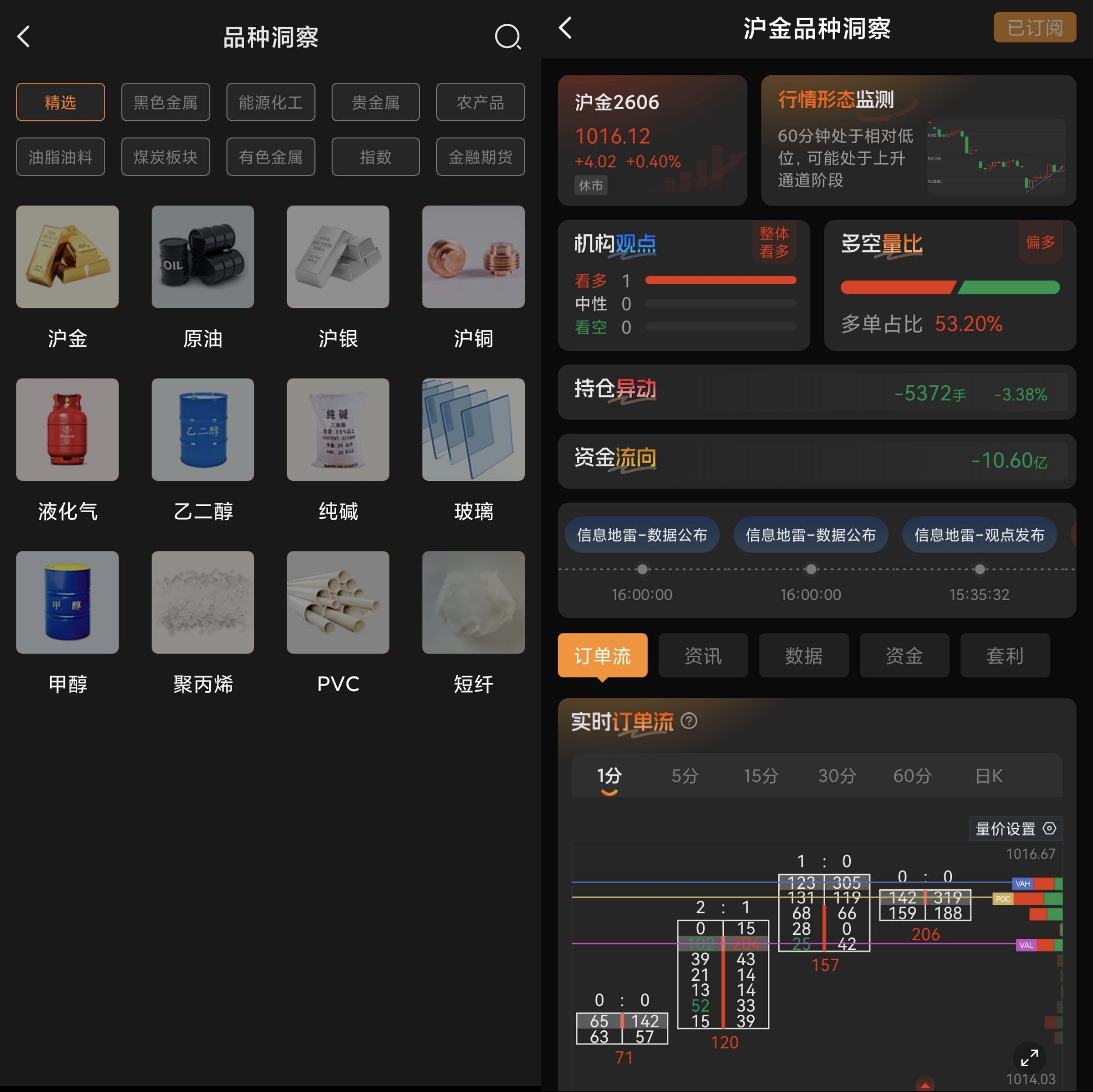 期货交易软件前十排名好用的有哪些(最新典藏版)