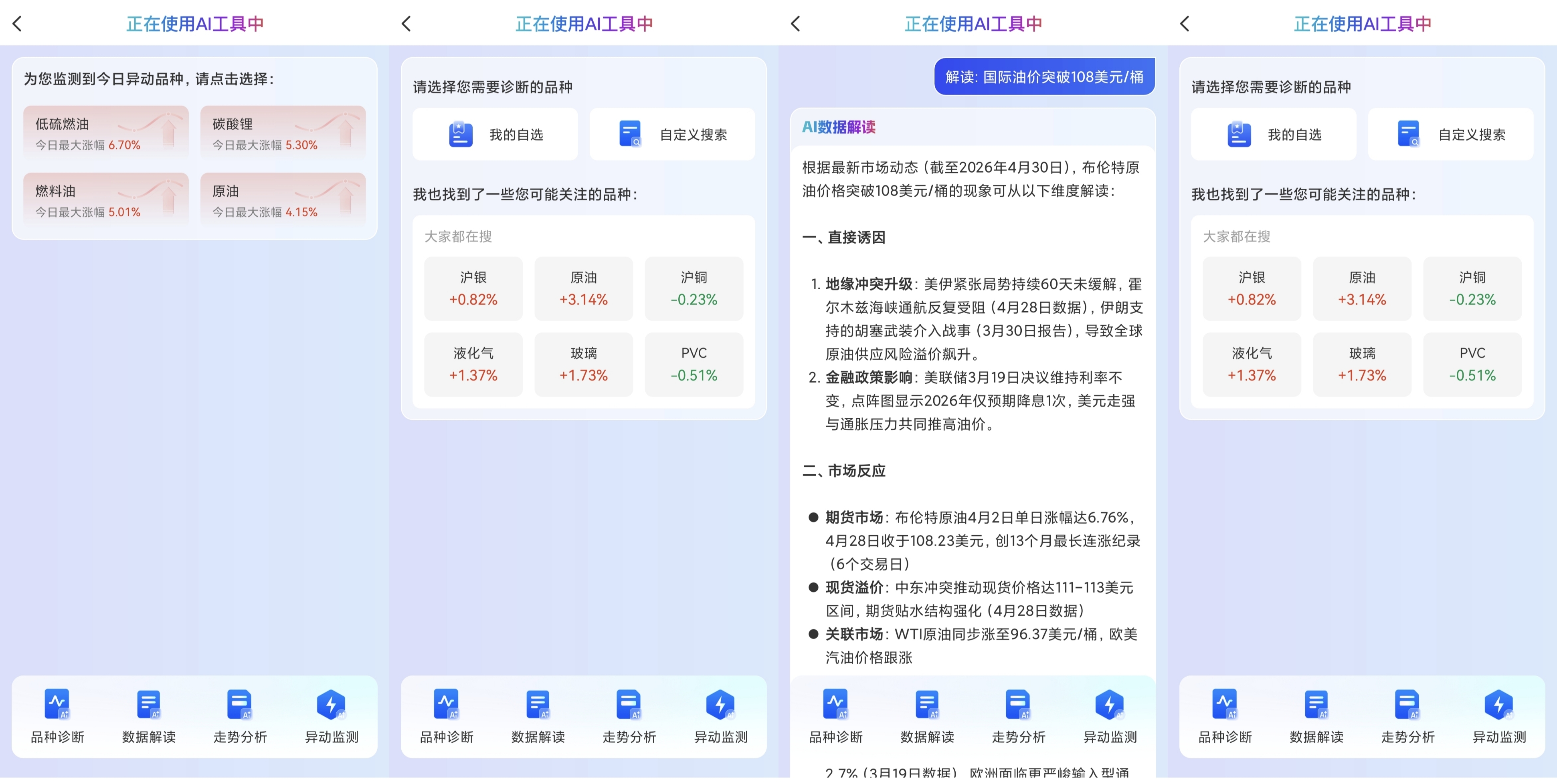 期货交易软件前十排名好用的有哪些(最新典藏版)