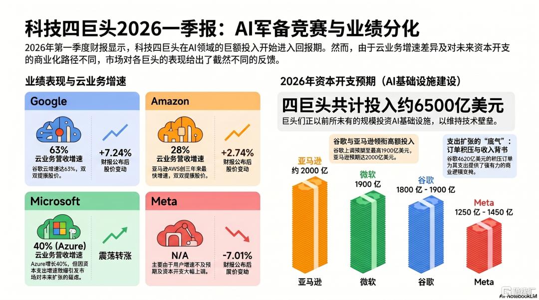 但斌最新持仓来了！新进这几家公司