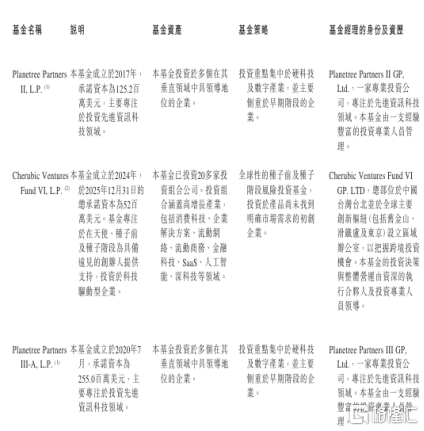 天鸽互动(01980.HK)：十年AI布局，一个正在兑现的“AI资产包”