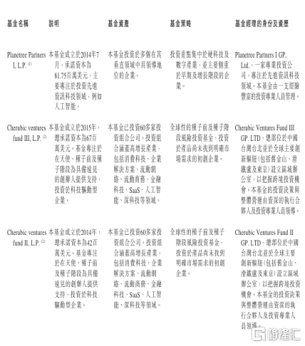 天鸽互动(01980.HK)：十年AI布局，一个正在兑现的“AI资产包”