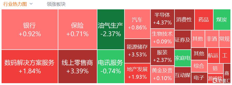 港股收评：恒指涨1.24%，光通信、电力设备板块领涨