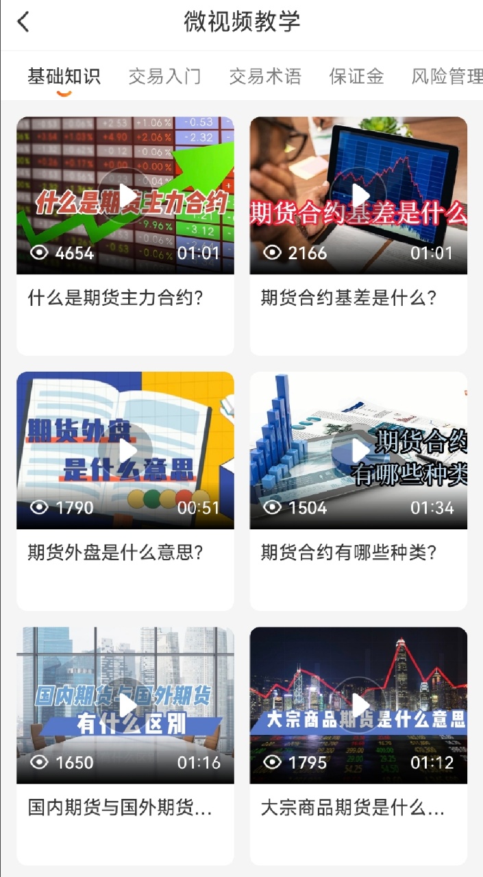 哪个交易软件的期货基础知识比较齐全